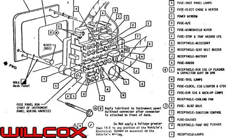 If there has always been one drawback of buying a chevrolet corvette over a porsche 911, it's been the chevy's lack of a back seat. Electrical Archives | Willcox Corvette, Inc. | Fuse panel