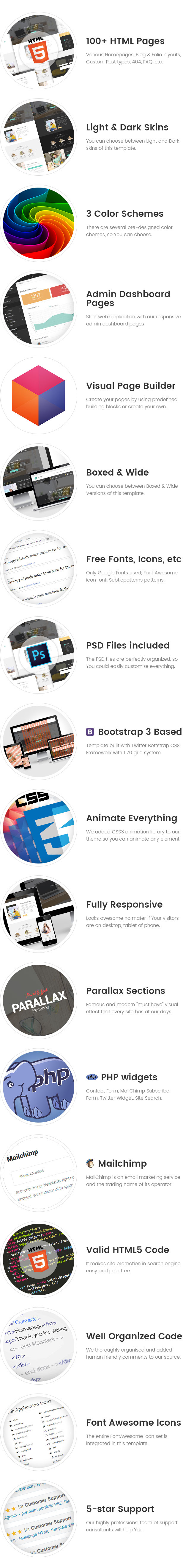 Comfort+ - Furniture/Interior Design HTML Template with Builder and Dashboard HTML 