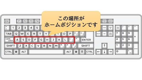 タイピング が 早い 人 仕事