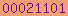 site stats