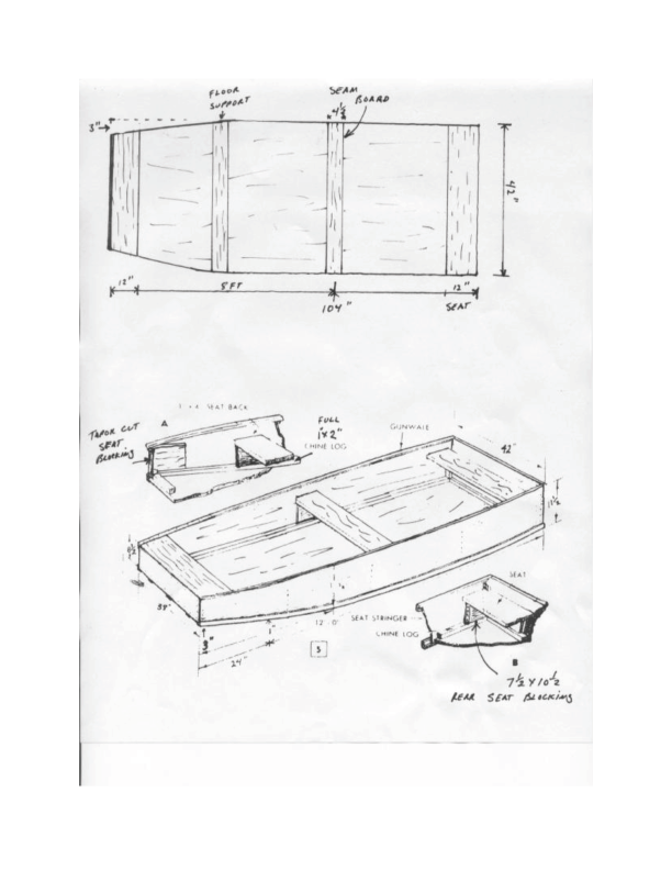 Flat bottom boat building plans Learn how ~ Seen Boat plan