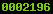 blogspot visitor counter
