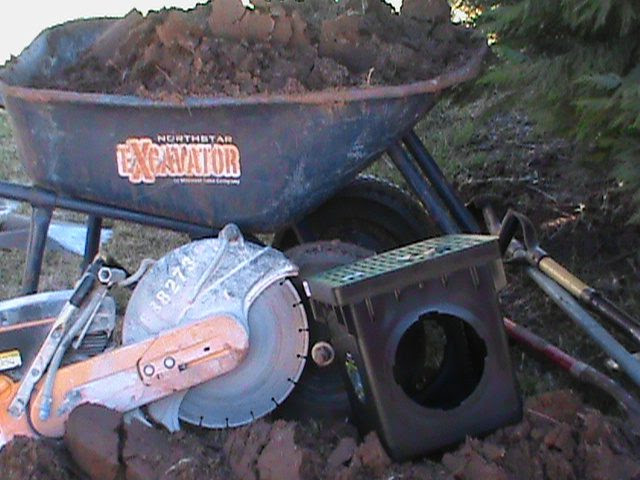 Drainage System Installation in Norman