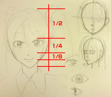 バランスの取れた顔の比率 漫画の描き方 リアル 漫画教室 19年度ご案内 マンガが描きたい人の講座 大阪 神戸 京都 名古屋 横浜 東京 千葉