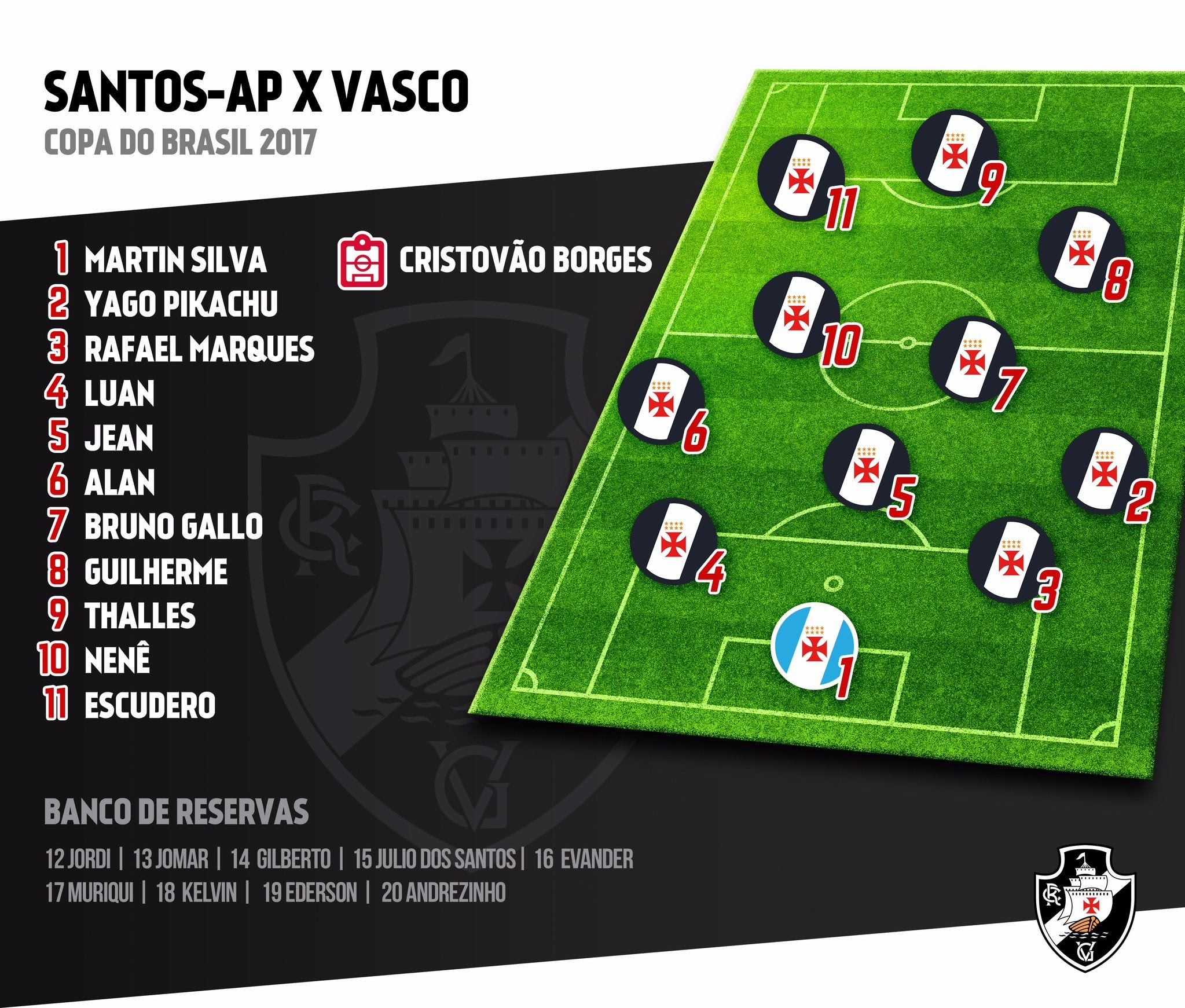 Confira a escalação oficial do Vasco contra o Santos-AP na ...
