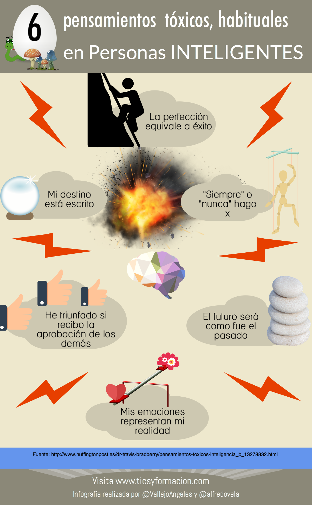 6 pensamientos tóxicos habituales en personas inteligentes