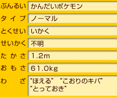 ポケスペシャル技辞典
