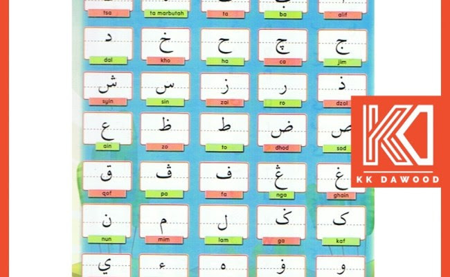 Sila taipkan perkataan di dalam kotak yang disediakan di bawah. Padanan Huruf Jawi Dengan Rumi Tahun 1 Otosection