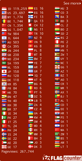 free counters