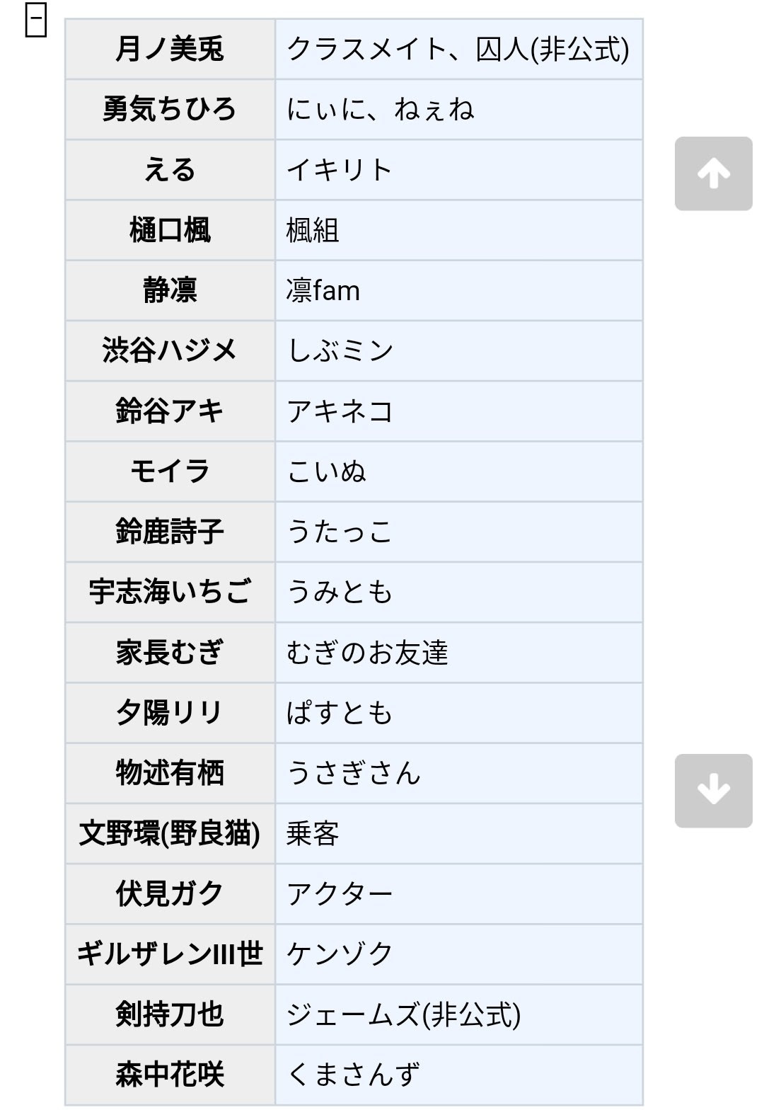 ファン名称って決まってる