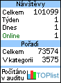 TOPlist