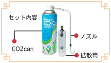 水作 Co2添加セット レヨンベールアクア