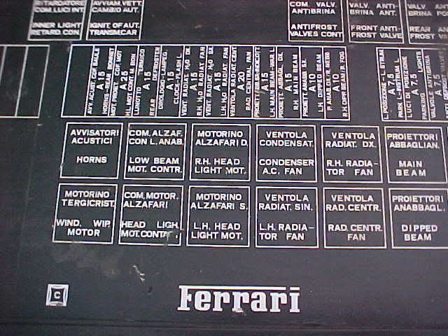 Ferrari Fuse Box - Wiring Diagram & Schemas