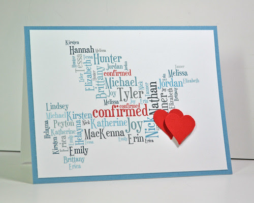 Confirmation word cloud