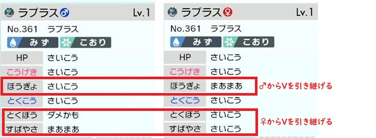 ポケモン剣盾 対戦デビューへの最短道のり その2 たまご遺伝 マネーのトラ