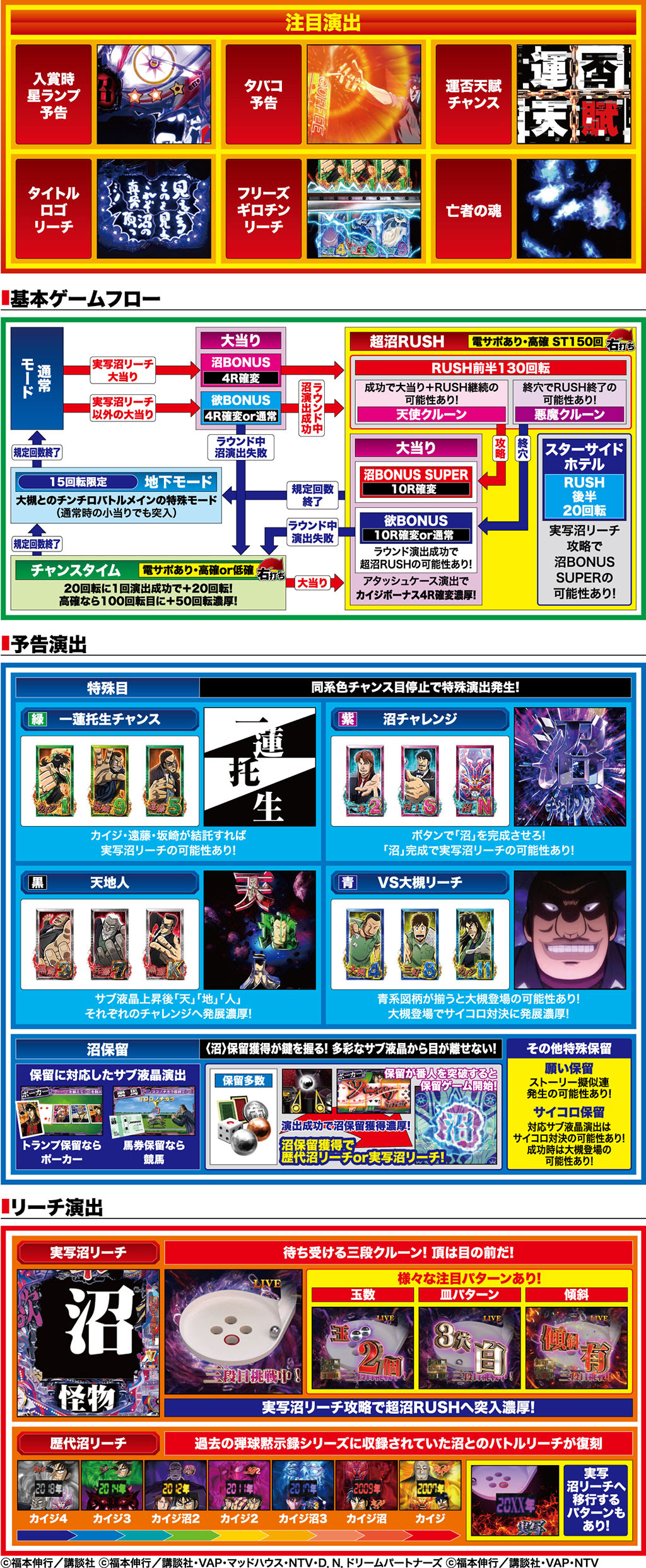 カイジ チンチロ 確率