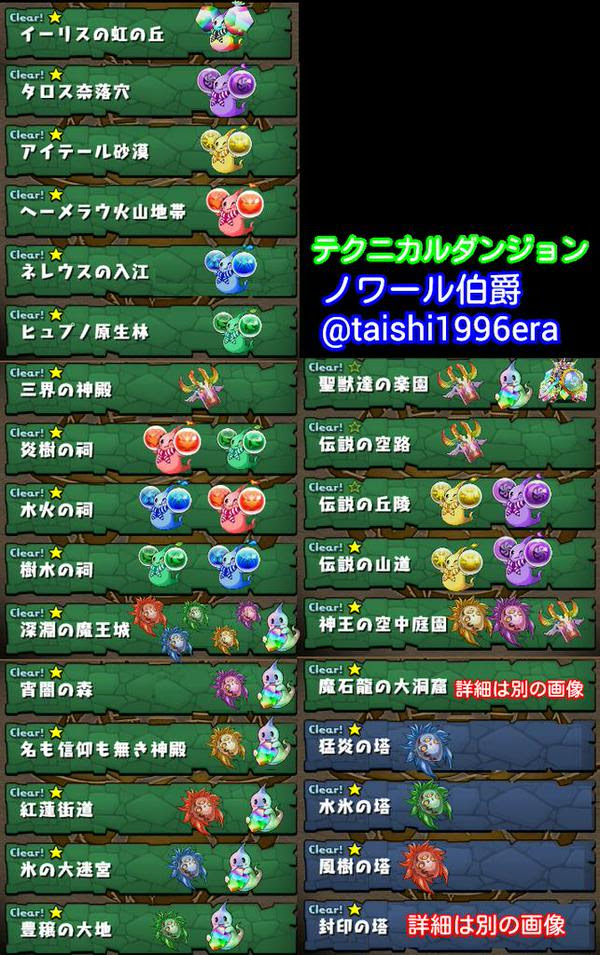 パズドラ ノーマルダンジョン テクニカルダンジョンの進化素材入手一覧表まとめ 今からでも遅くないパズドラ攻略
