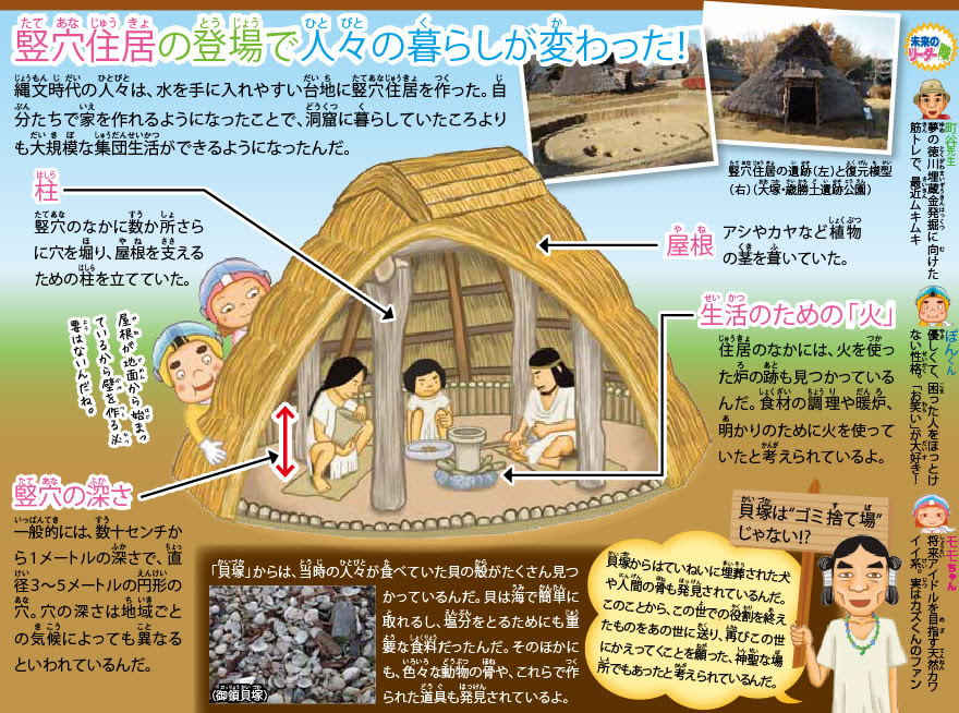 竪穴式住居 イラスト 竪穴式住居 イラスト