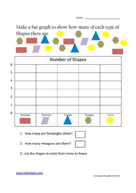 The questions are more varied, asking how many more, or how many less, the total of several bars combined. math worksheets for grade 2 bar graphs carol jones addition worksheets