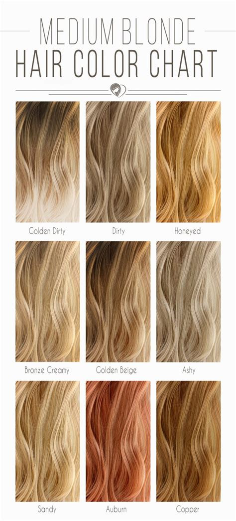 Loreal inoa supreme color chart loreal supreme hair colour chart inoa supreme hair color chart what is inoa color colour chart for loreal hair colours . blonde hair color chart the shades kissed by the sun hera hair beauty