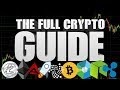 What Is The Cheapest Cryptocurrency To Buy : How To Buy Tron (TRX) Coin - Cryptocurrency - YouTube / Our cryptocurrencies to watch lists are based on the latest price and user behavior data.
