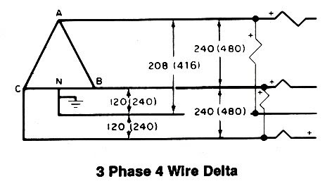 Wiring Diagrams - Bay City Metering NYC