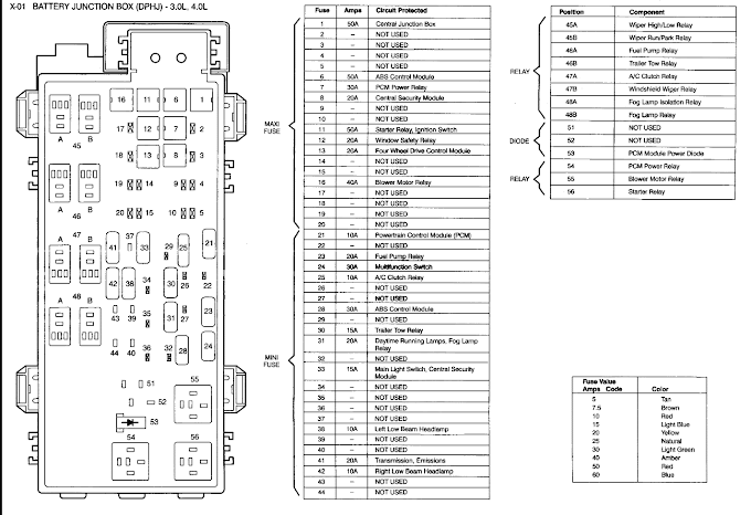 2003 Ford Focus Fuse Box Diagram Wiring Schematic