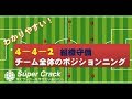 √無料でダウンロード！ サッカー 4-3-3 相性 305888