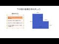 図形の面積求め方 260621-図形の面積求め方