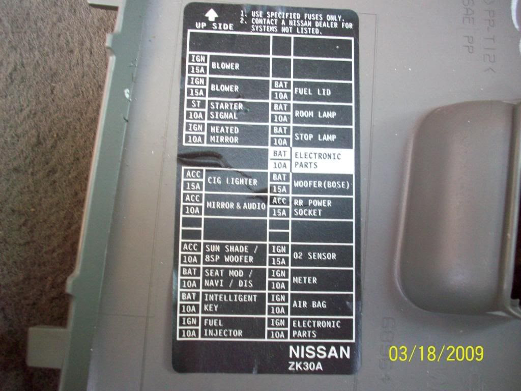 Technical Problem: How To Hard Wire LED Tubes To Fuse Box 