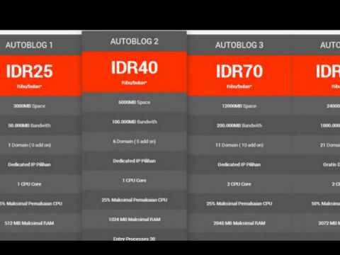 Youtube paket hosting paling murah Youtube paket hosting paling murah