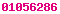 blogger analytics