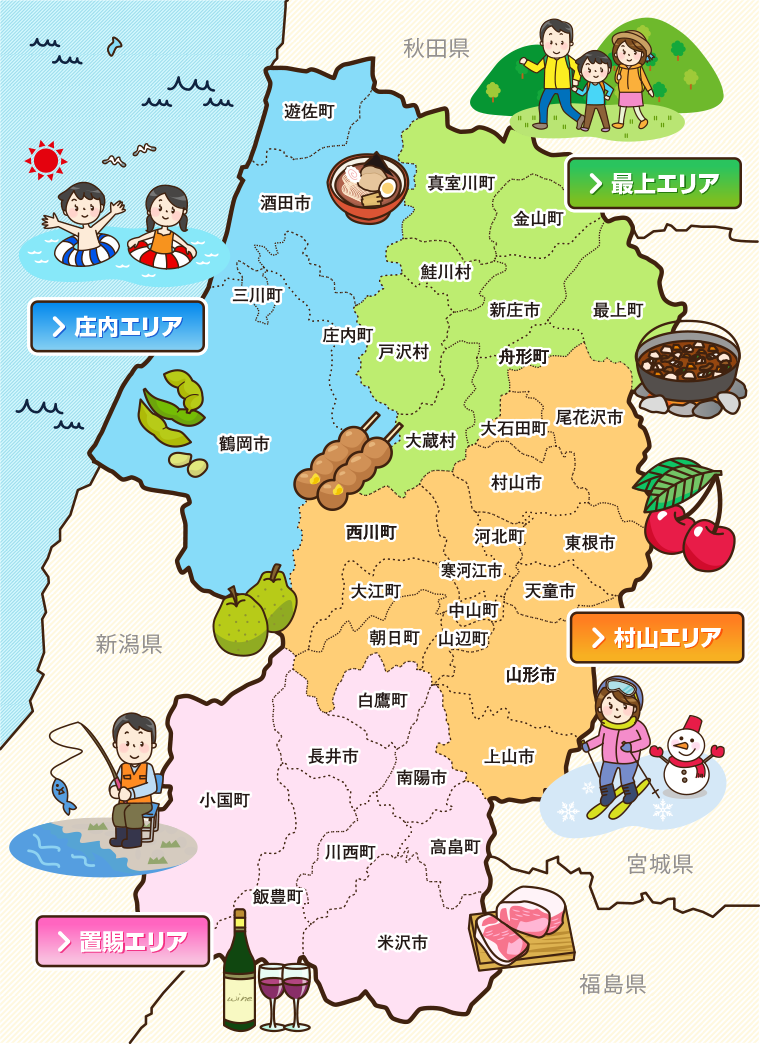 山形県の高校 医学部受験の高校