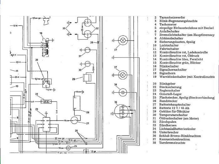 Golf 5 Schaltplan Stromlaufplan
