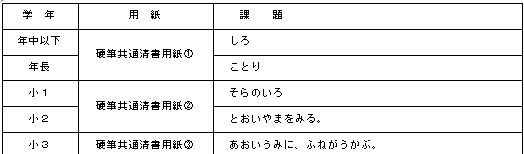 日本書字文化協会は公共性高く理想を掲げ 文字文化の伝承や発展の為に貢献する団体です