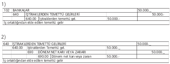İs ortakliği sözleşmesİ örneği