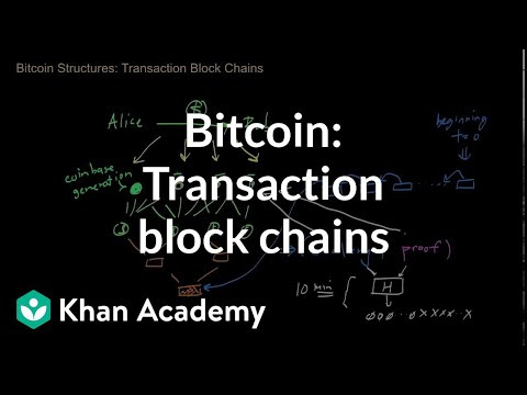 Bitcoin Transaction Block Chains Video Khan Academy - 