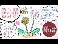 コンプリート！ ポンポン イラスト 簡単 115910-チア ポンポン イラスト 簡単