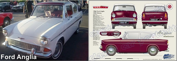 1200px-'65_Ford_Anglia_L200_Coupe_(Orange_Julep)