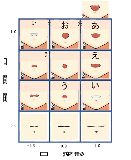 イメージ