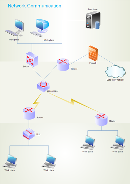 Logical Network Diagram