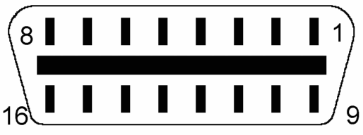 OBD2-Stecker