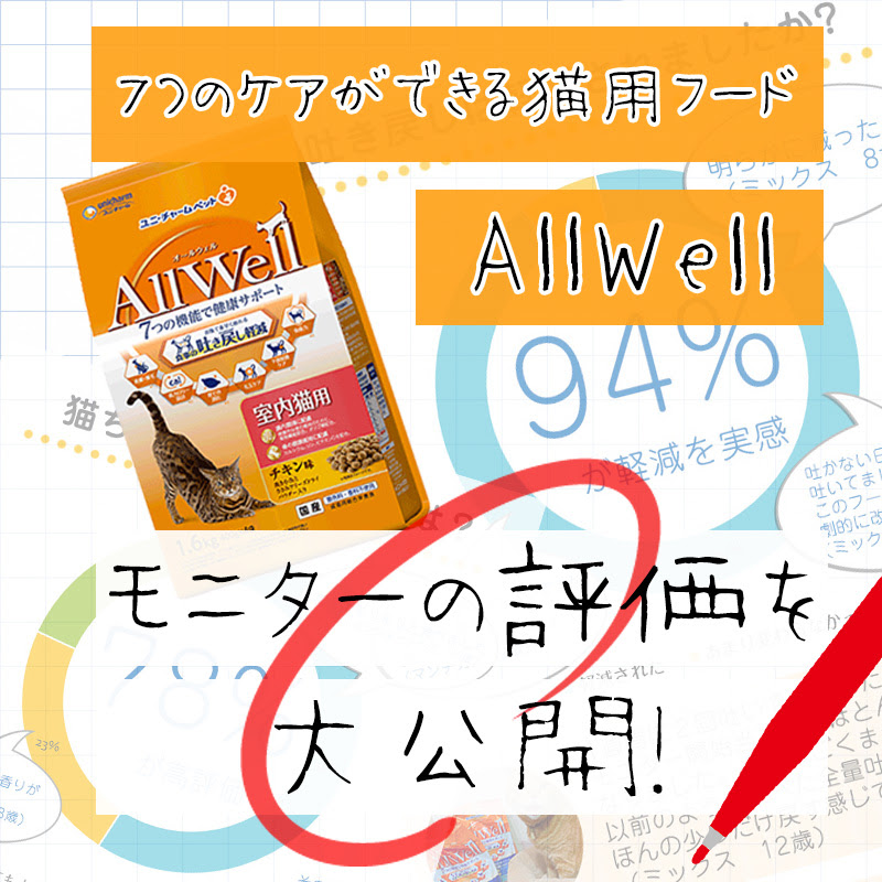 獣医師監修 猫がよく吐く理由は 危険な嘔吐との見分け方について
