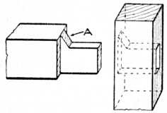 Fig. 130.—Haunched Tenon
    used at end of Door Frame.