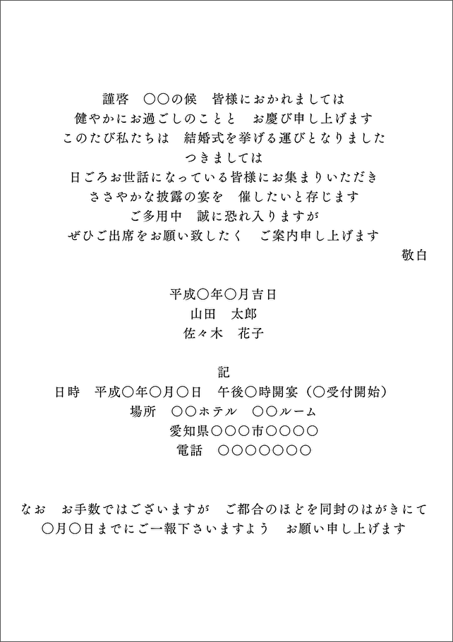 結婚式の招待状の書き方は 基本の6項目と3つのマナー 例文つき Votreweddingmedia