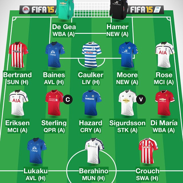 Slängde in mitt Wildcard! Åtta nya in. Gillar mitt mittfält. #fantasy #premier #league #fpl