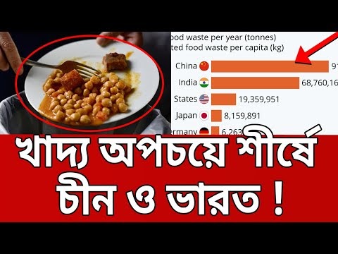 খাদ্য অপচয়ে শীর্ষে চীন ও ভারত ! | China | India | Africa 