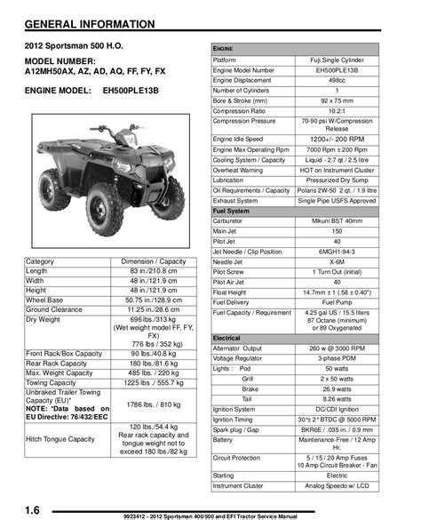 PDF Polaris Sportsman Owners Manual