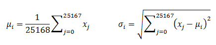 meanstddev