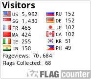 free counters